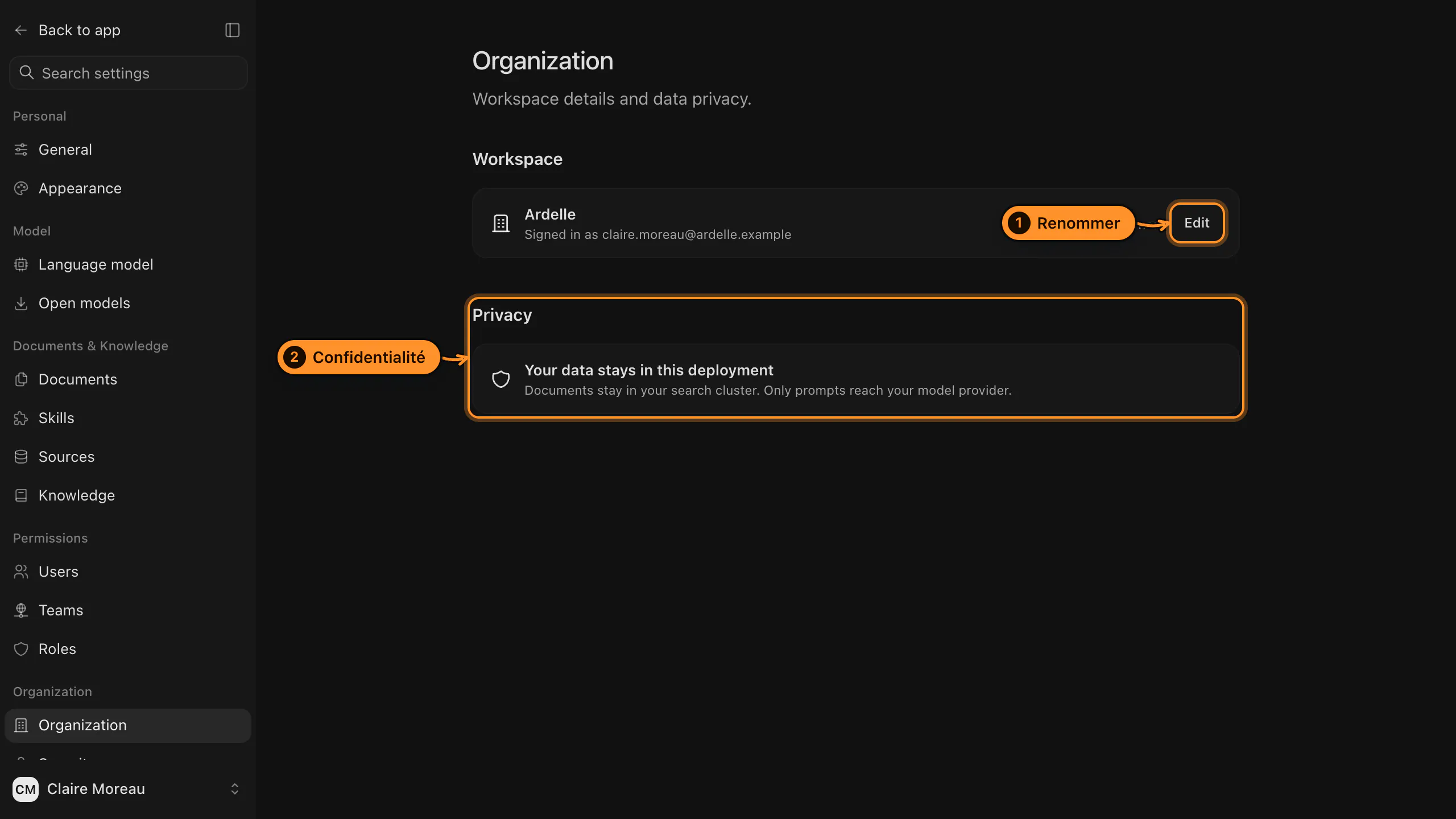 L'organisation