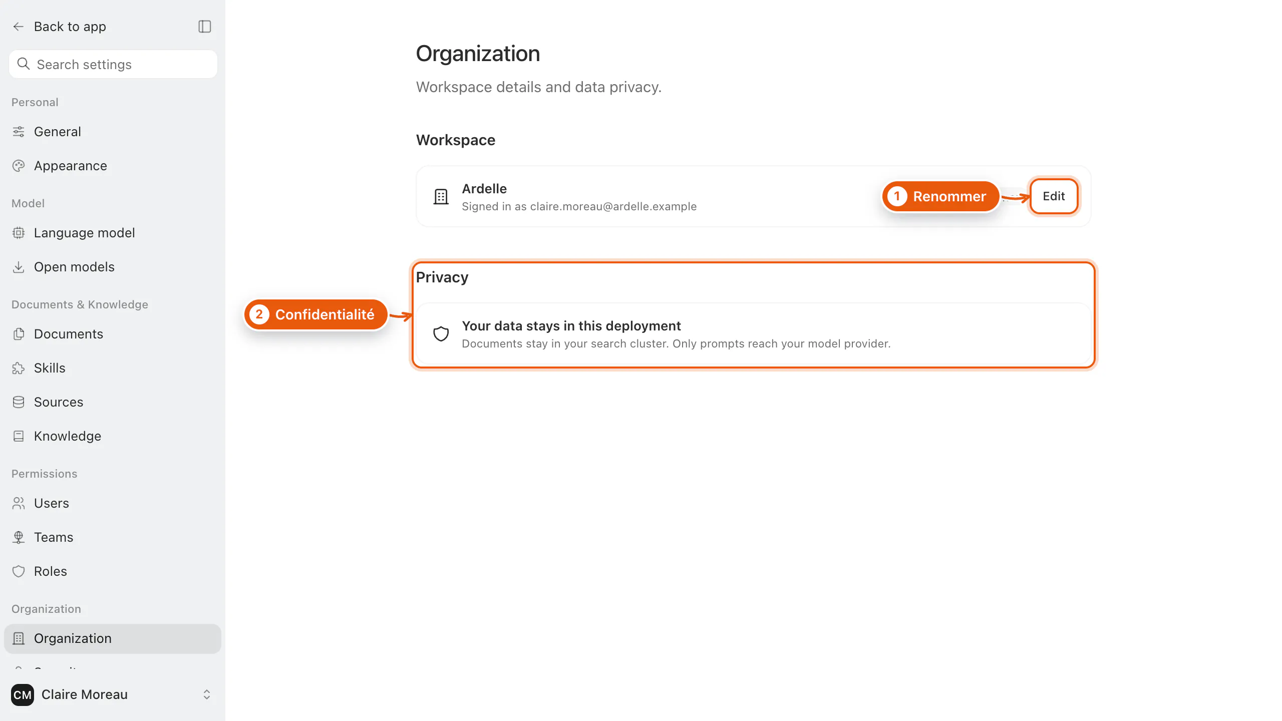 L'organisation