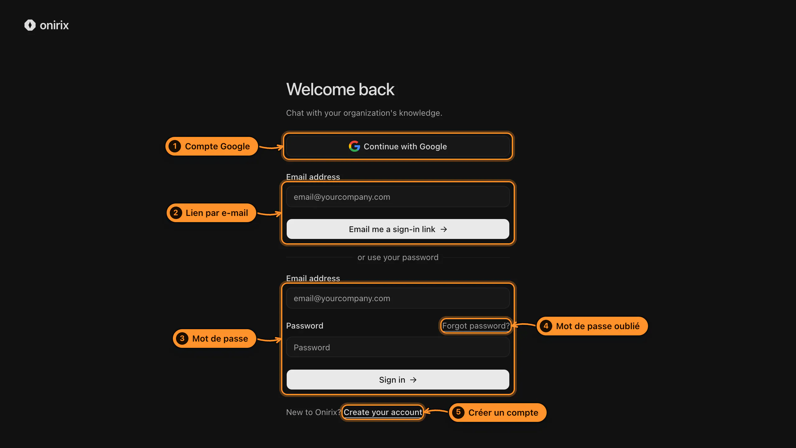 La page de connexion